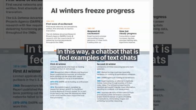 What is artificial intelligence must what new Idea 2021 смотреть онлайн