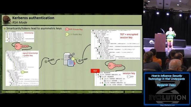 Keynote 00 How to influence security technology in kiwi underpants Benjamin Delpy смотреть онлайн