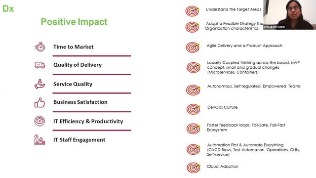 Journey of SRE 2022 and Beyond смотреть онлайн