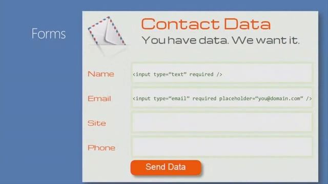 Developing in HTML5 with JavaScript & CSS3 Jump Start #1 смотреть онлайн