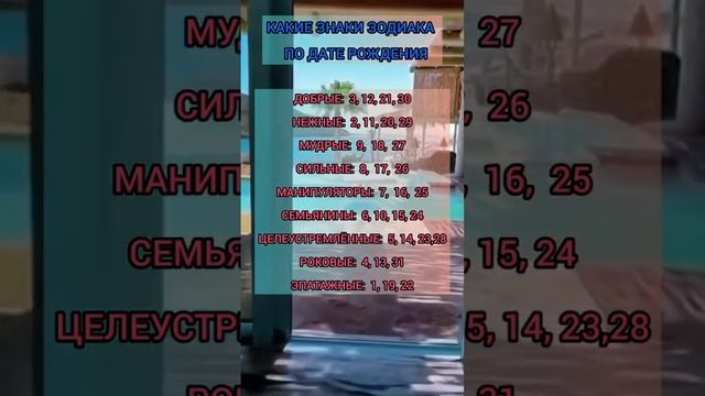 Гороскоп. Какие Знаки Зодиака по дате рождения. смотреть онлайн