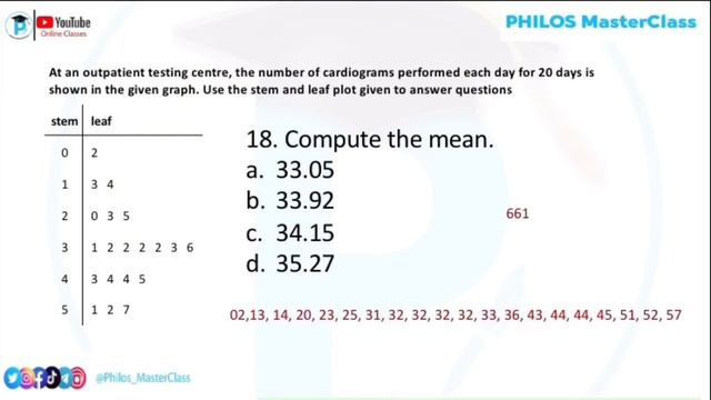 STAT TUTORIAL (USING TRY QUESTIONS WITH GUIDED SOLUTIONS) смотреть онлайн