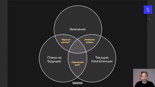 Зачем дизайнерам собственные проекты | Роберт Майер смотреть онлайн