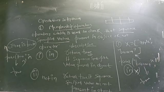 operator in python 3 смотреть онлайн
