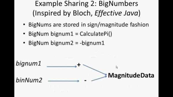 Value Objects in Object-Oriented Software Development