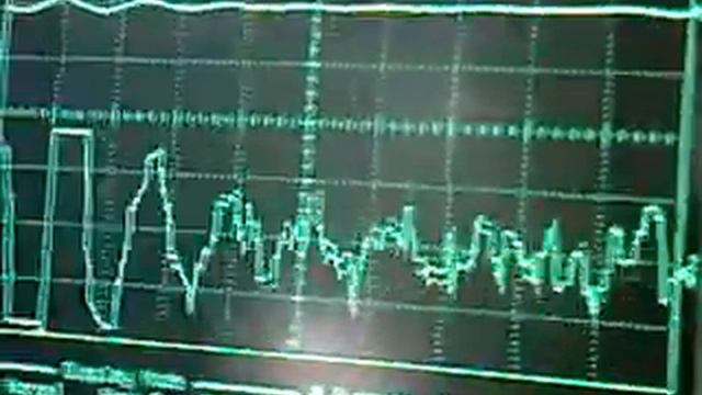 Oscillo disco смотреть онлайн