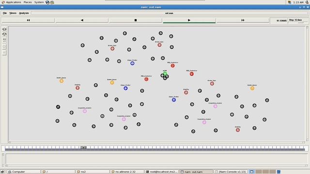 Design a PID Controller for Active Queue Management смотреть онлайн
