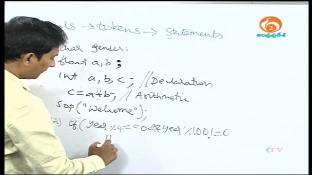 Java Virtual Machine - Java statements || APSSDC || MANATV || 25-01-2018 смотреть онлайн