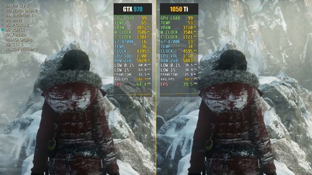 GTX 970 vs. GTX 1050 Ti (Test in 10 Games) смотреть онлайн