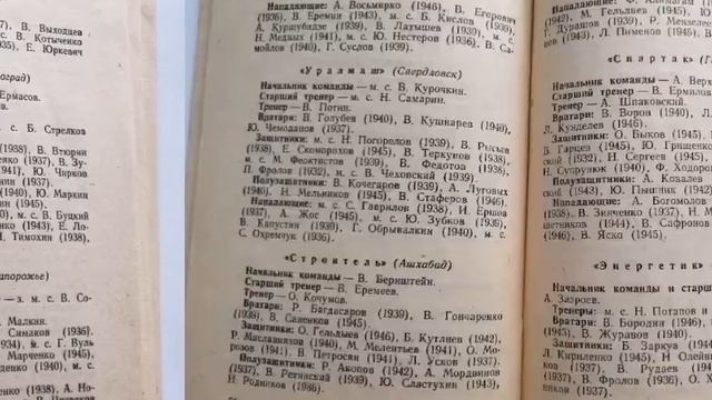 Футбольный Календарь справочник Минск 1965 смотреть онлайн