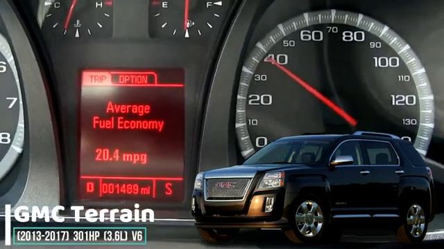 GMC Terrain Acceleration Battle/Разгон 0 100 GMC Terrain разных поколений