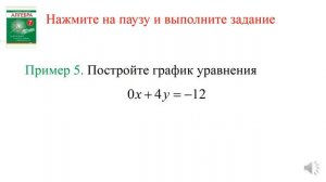 Алгебра 7класс Тема 25. График линейного уравнения ax + by = c с двумя переменными