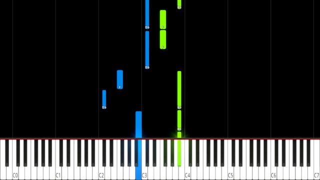 AUS23 (1:1) - Charles Leclerc - (MEDIUM) Piano Tutorial смотреть онлайн