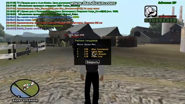 "К чему приводит самобичевание" - дневная гонка по Западному Сан Андреас на Hotring (8 октября 2017 смотреть онлайн