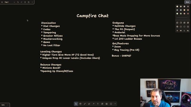 Is Diablo 4 Saved? Campfire Chat Reaction смотреть онлайн