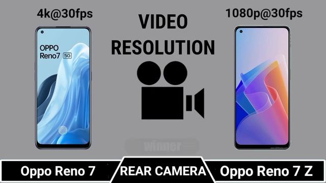 Oppo Reno 7 Vs Oppo Reno 7 Z смотреть онлайн