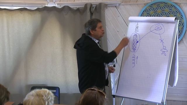 Встреча А.Н. Золотокрылина со зрителями. смотреть онлайн