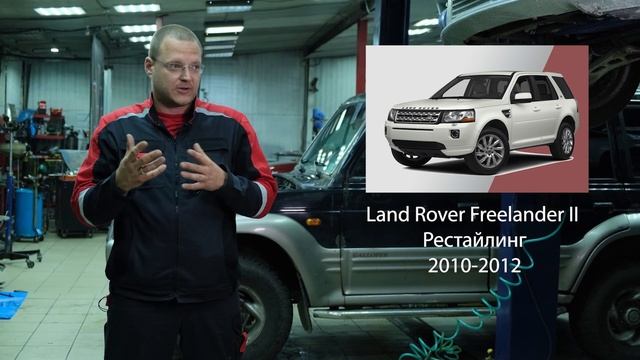 ТОП кроссоверов за 800 тысяч от Директора Автосервиса смотреть онлайн