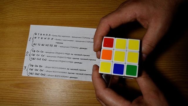 Складываем кубик Рубика. Урок 14. Собираем последнюю сторону. Движения сторон кубика в формулах смотреть онлайн