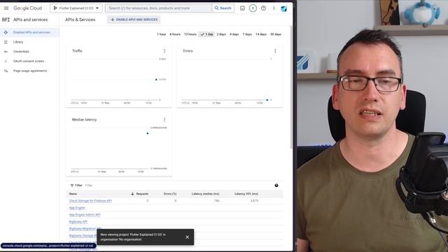 From Codemagic to Firebase Test Lab - CI / CD to Integration Tests смотреть онлайн