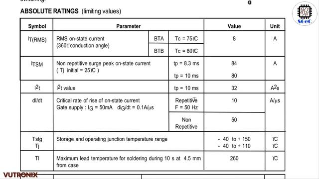 [SGeC] BTB08-600B SENSITIVE GATE TRIAC смотреть онлайн