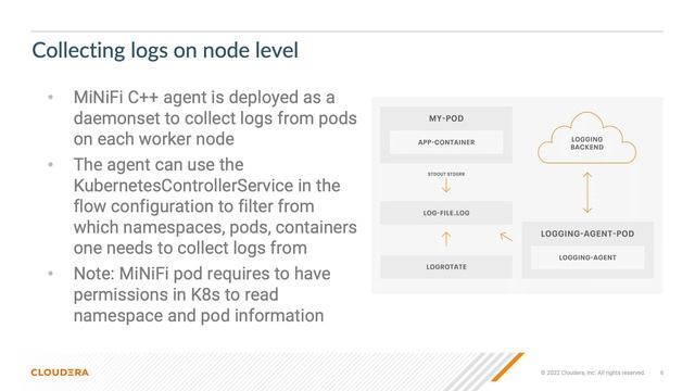 Kubernetes Logs Collection with MiNiFi C++ смотреть онлайн
