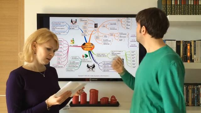 Mind Maps Итальянский в кармане смотреть онлайн
