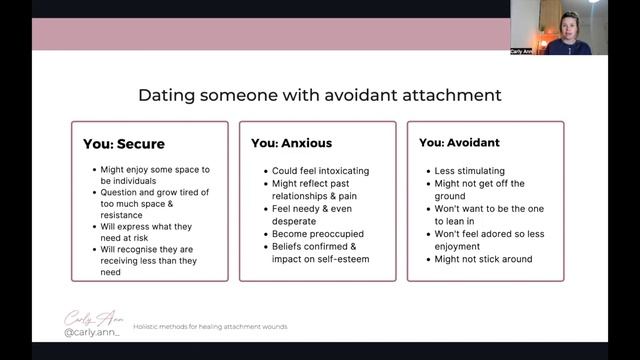 How Each attachment Style Feels when Dating Another Attachment Style (e.g. anxious & avoidant) смотреть онлайн