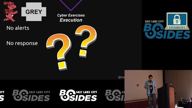 BSidesSLC 2017 -- Haydn Johnson -- Planning a Purple Team Exercise; The What, Why, and How смотреть онлайн
