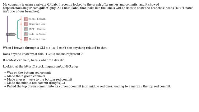 What does [1 note] means in Git(Lab)'s commit tree? (2 Solutions!!) смотреть онлайн