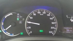 Автомобиль Lexus CT200H тест ПРОДАЕТСЯ!!!