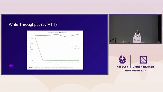 Zero-Downtime Live Migration of Stateful VMs on Kubernetes - Felicitas Pojtinger, Loophole Labs смотреть онлайн