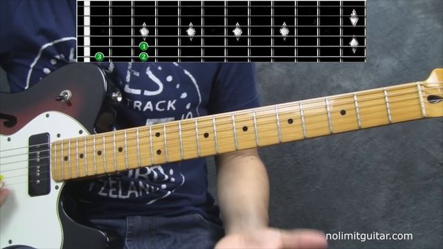 How To Play Punk Rock- The 5 Most Common Chord Progressions