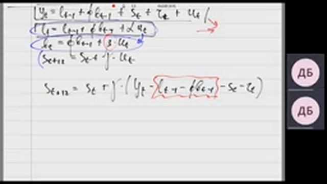 Моделирование временных рядов 20/21. Лекция 15. смотреть онлайн