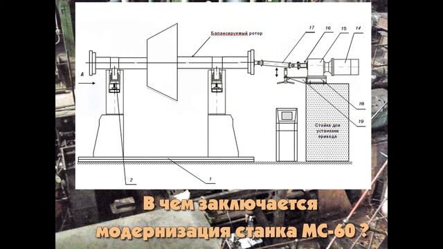 Балансировочный станок на ТЭЦ.mp4 смотреть онлайн