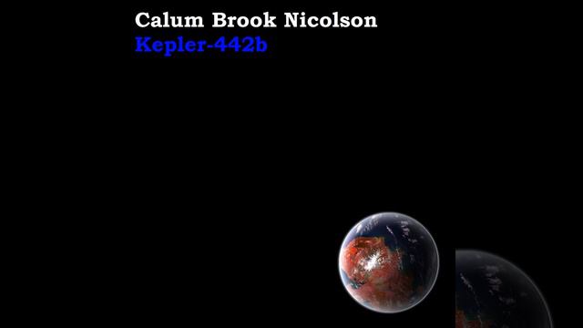 Kepler-442b