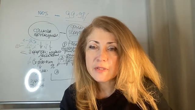 Предобучение. Финансовая неделя. Создание профицита смотреть онлайн
