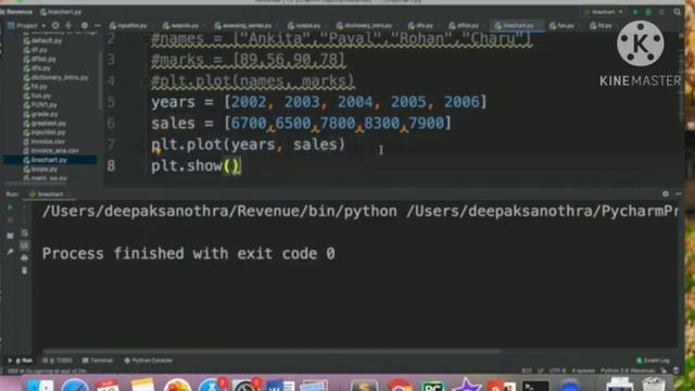 line chart python panda смотреть онлайн