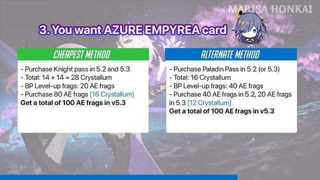 Battle Pass guide - How to get Azure Empyrea and Stygian Nymph | Honkai Impact 3 смотреть онлайн