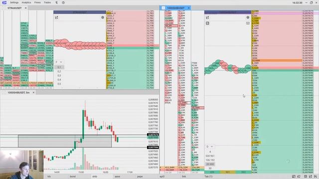 Live Crypto Scalping | Large Orders in Order Book смотреть онлайн