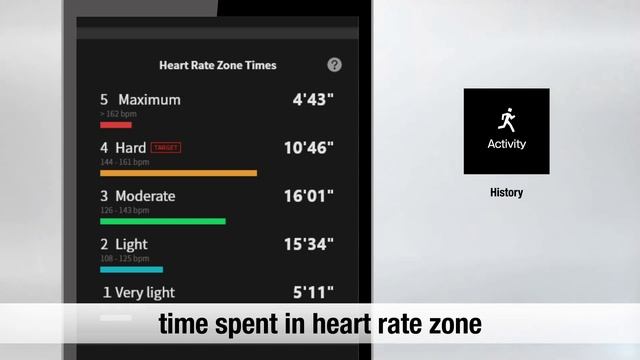 Tips Vol.06: How to check captured data on smartphone app | CASIO G-SHOCK GSW-H1000 смотреть онлайн