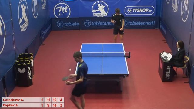 Настольный теннис матч 210920 8 13:45 Горочный Александр Попков Арсений смотреть онлайн