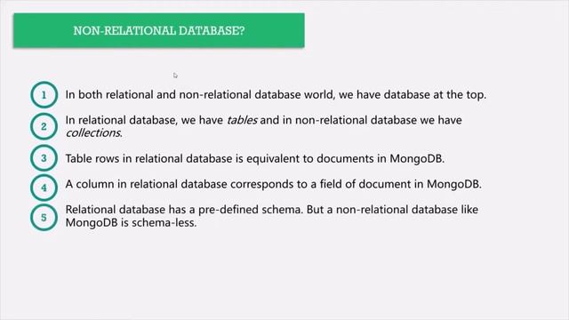 #01 Introduction to MongoDB | Fundamentals of MongoDB | Complete MongoDB Course 2022 смотреть онлайн