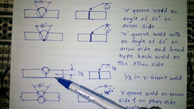 Welding Symbols Application in fabrication Drawing PART1 смотреть онлайн