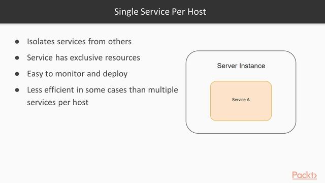 Building Microservices with Node.js: Strategies for Microservice Deployment | packtpub.com смотреть онлайн