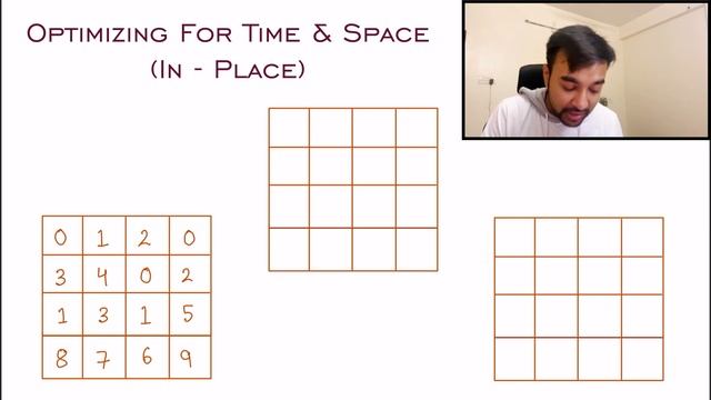 Set Matrix Zeroes (LeetCode 73) | Full solution 3 different ways with diagrams and visuals смотреть онлайн