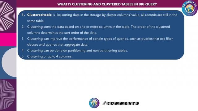 What is clustering in Bigquery | Clustered tables in BigQuery | BigQuery tutorial | GCP tutorial смотреть онлайн