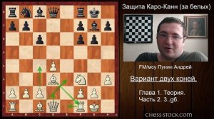 Защита Каро-Канн (за белых). Вариант двух коней. Релиз курса лекций