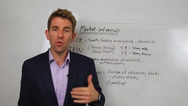 4 KEY MARKET INTERNALS: TICK INDEX, TRIN, VIX & ADVANCE DECLINES ☝️ смотреть онлайн