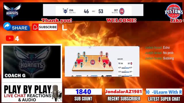 THE HORNETS BRAWL WITH THE PISTONS! смотреть онлайн